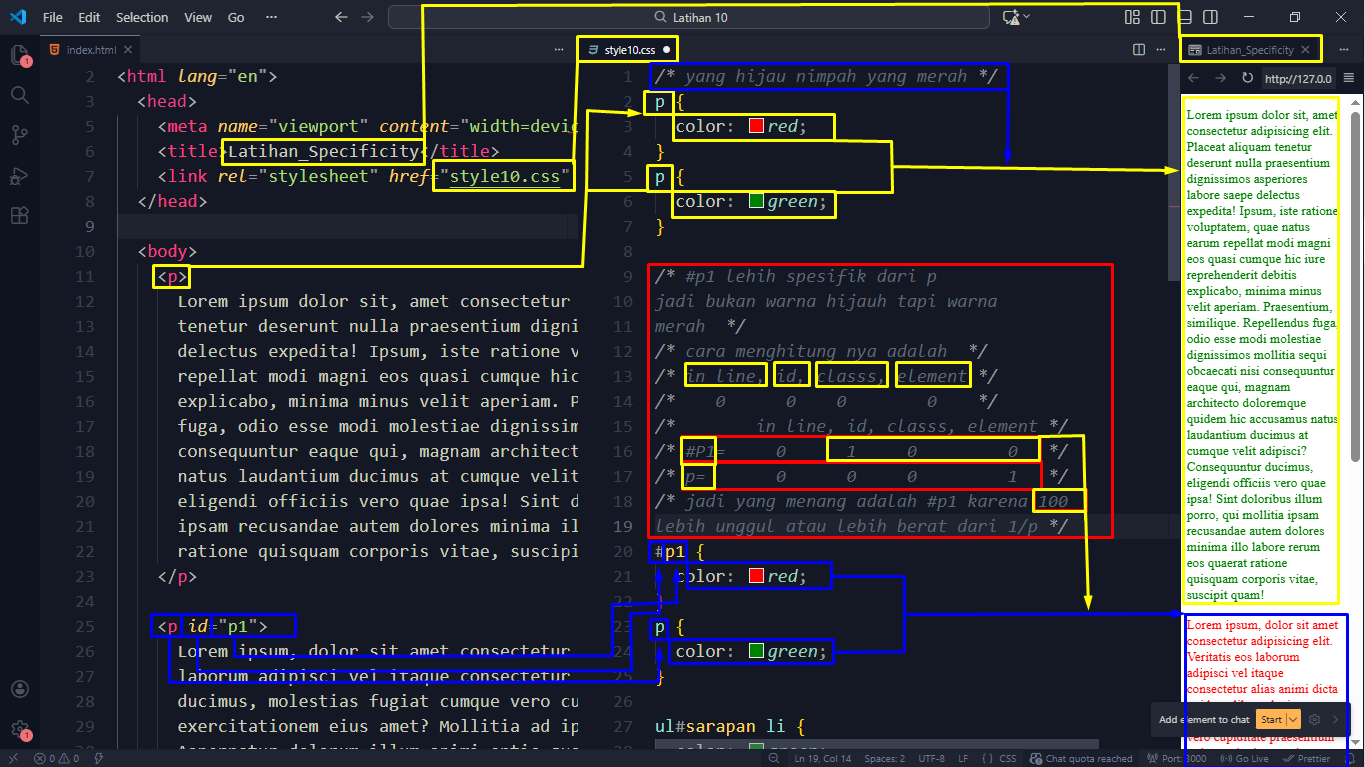 Gambar Latihan_Specificity