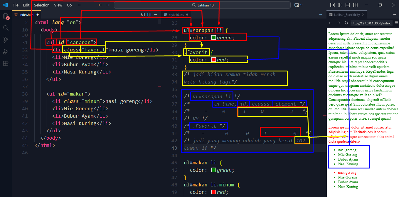 Gambar Latihan_Specificity