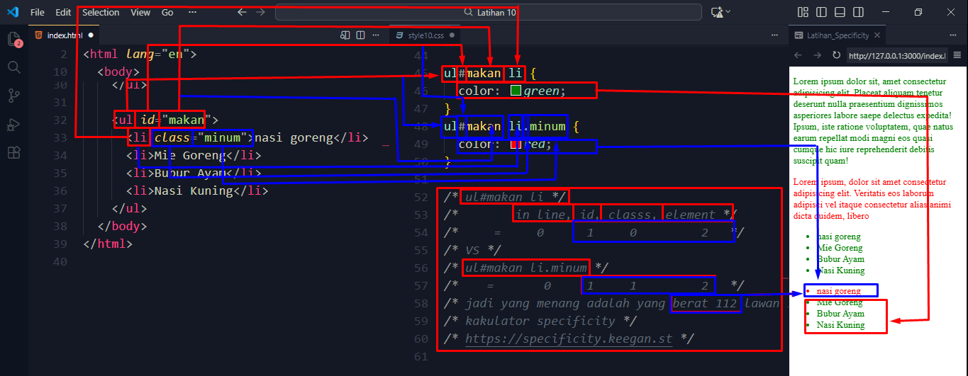 Gambar Latihan_Specificity
