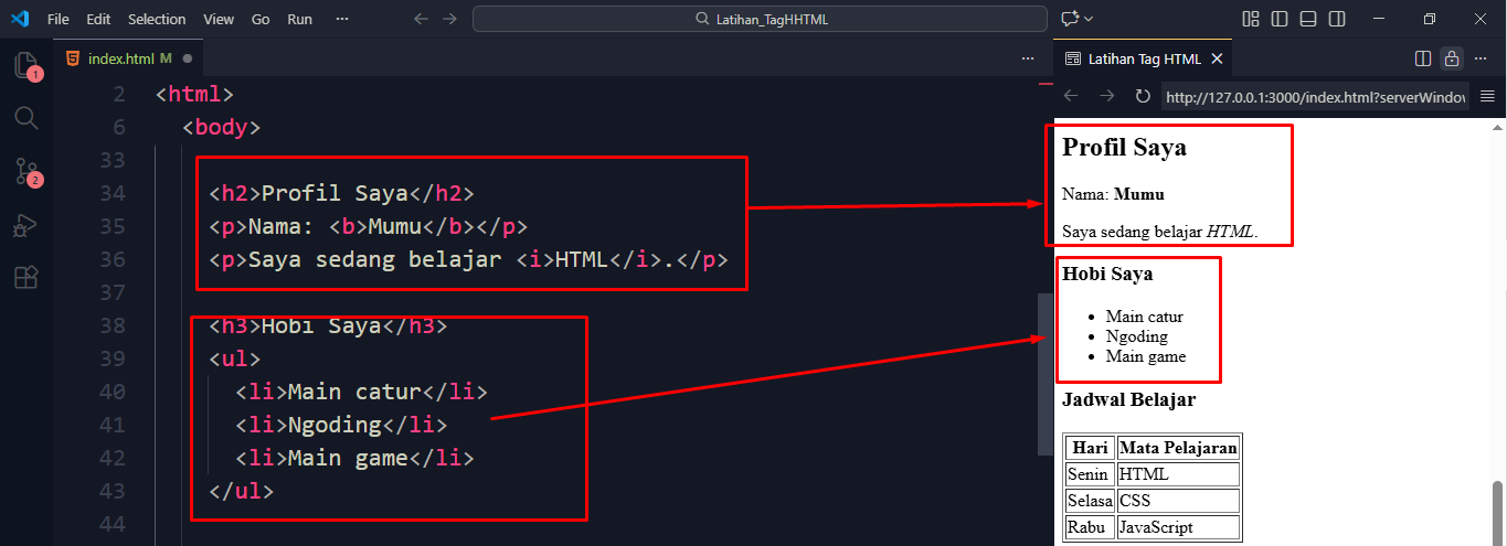 Gambar Latihan TagHTML