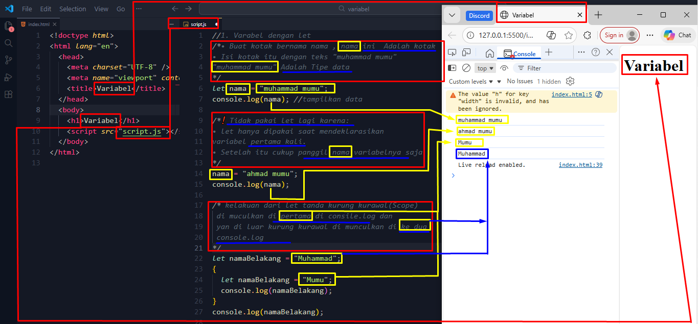 Gambar Latihan_Variabel
