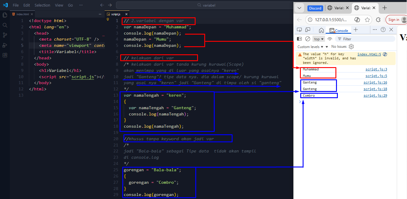 Gambar Latihan_Variabel