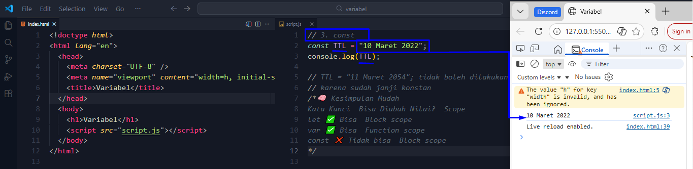 Gambar Latihan_Variabel